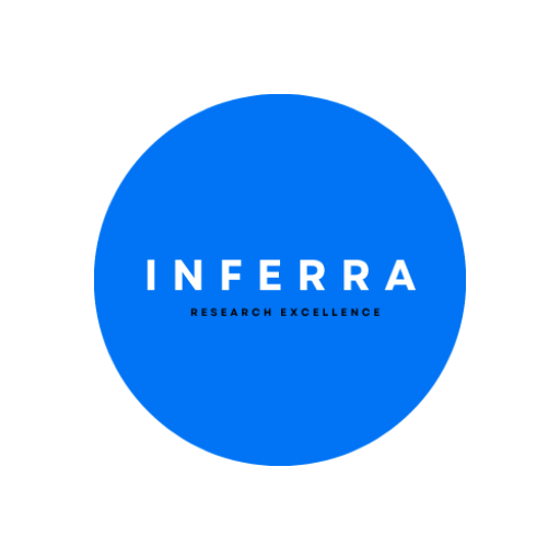 INFERRA